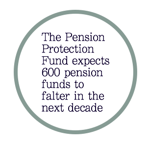 pension-stats