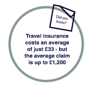 did-you-know-travel-insurance