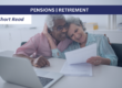 Happy older couple looking at laptop and paperwork